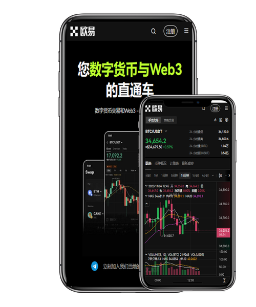 欧意交易所官网下载|最新官方入口安全安装与注册教程指南